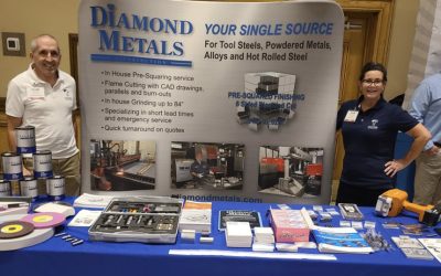 Great Reception in Windsor